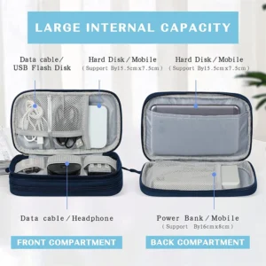 Electronics & Cable Travel Organiser Pouch